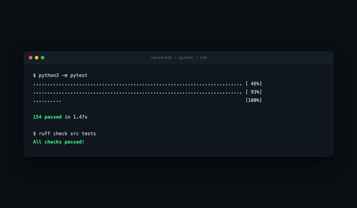 Terminal output of the CareerKit suite: 154 of 154 tests passing plus lint