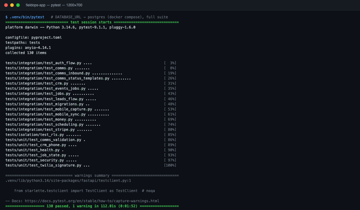 FieldOps test output showing 130 tests passing, including tests against PostgreSQL