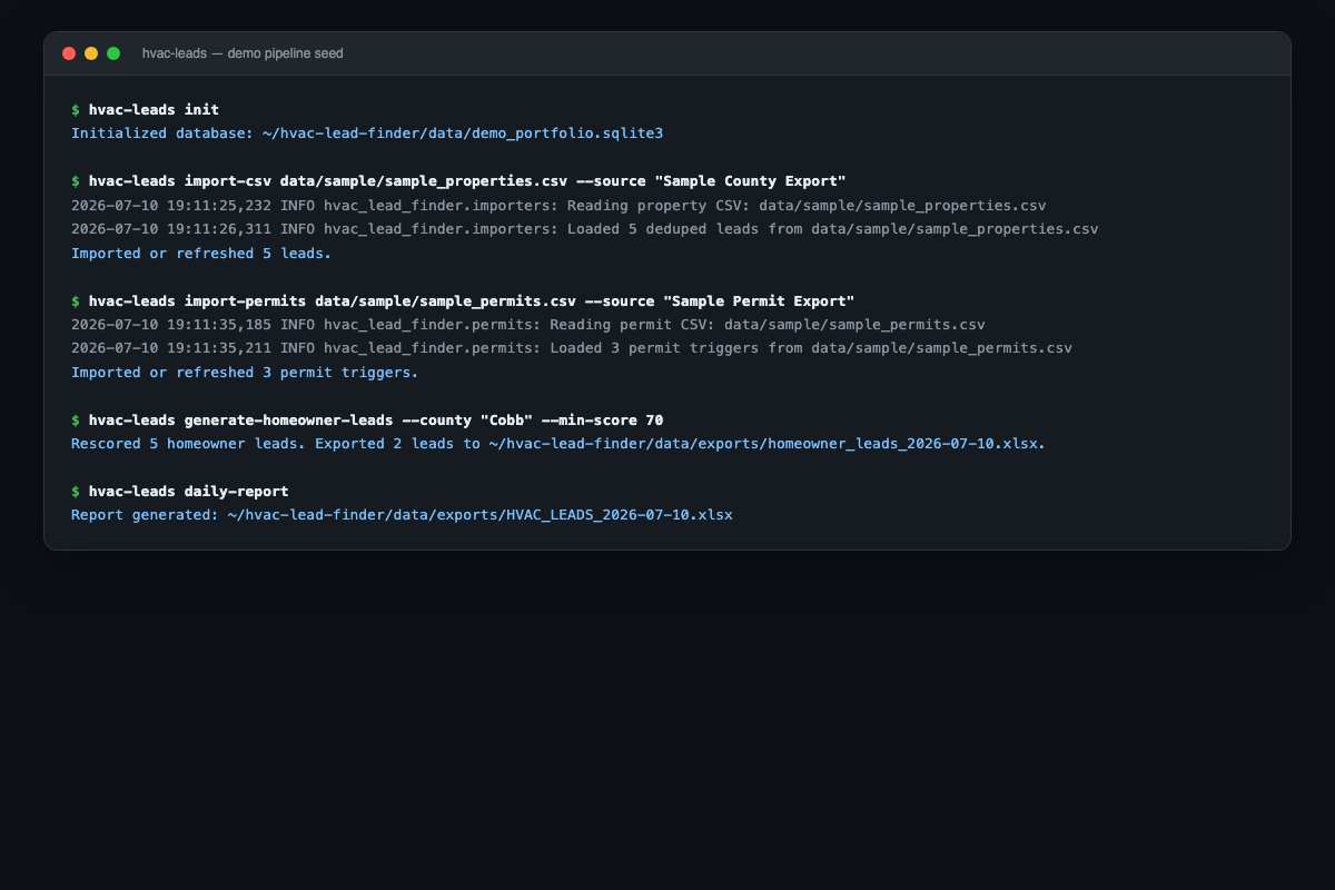Terminal output of the full pipeline run on sample data
